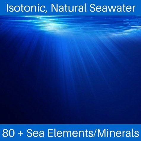 Anti Aging Facial Cream - The Sea Cream - Youthful Aging And Firming Formula